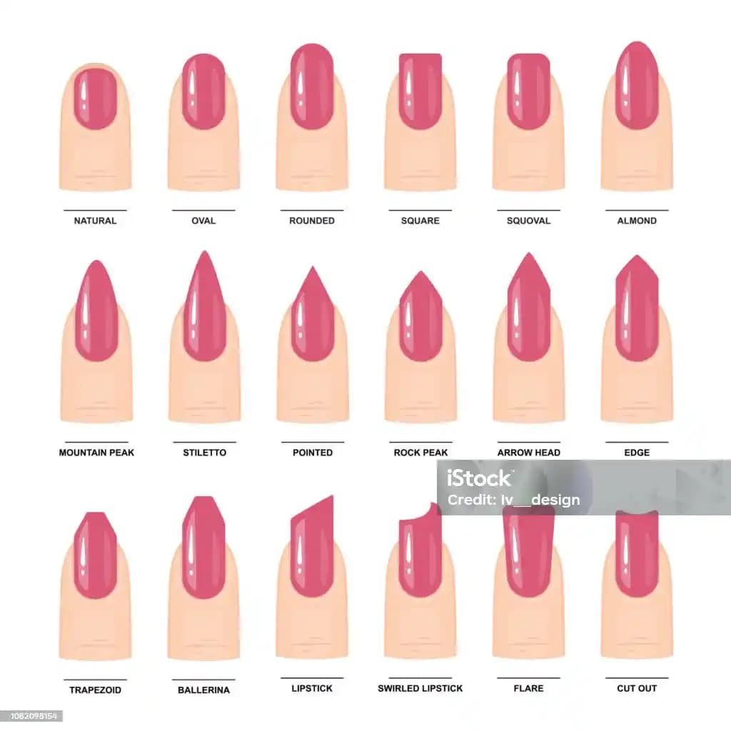 Tırnak Manikür Şekilleri ve Bakım İpuçları: Güncel Trendler ve Estetik Yaklaşımlar