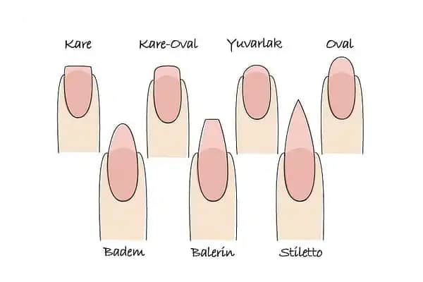 Tırnak Şekilleri ve Güzellikteki Rolü: Çeşitleri, Bakımı ve Stil İpuçları