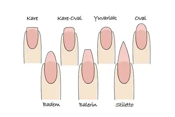 Tırnak Şekilleri ve Güzellikteki Rolü: Çeşitleri, Bakımı ve Stil İpuçları