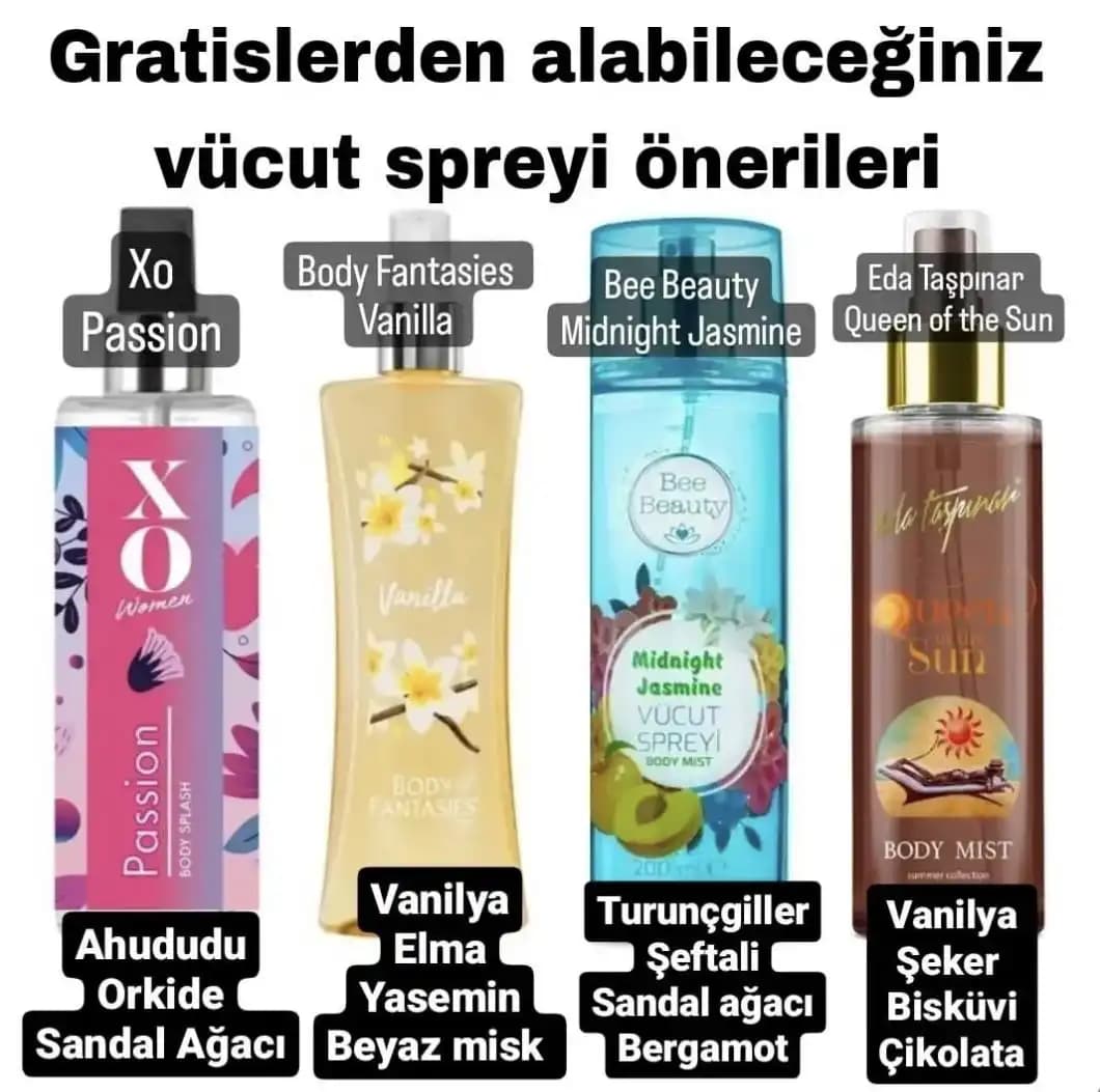 Ücretsiz Parfüm Fırsatları ve Güvenilir Alışveriş İpuçları