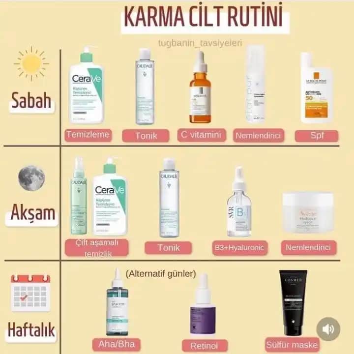 Vücut Bakım Sırası ve Adımları: Sağlıklı ve Parlak Bir Cilt İçin Rehber