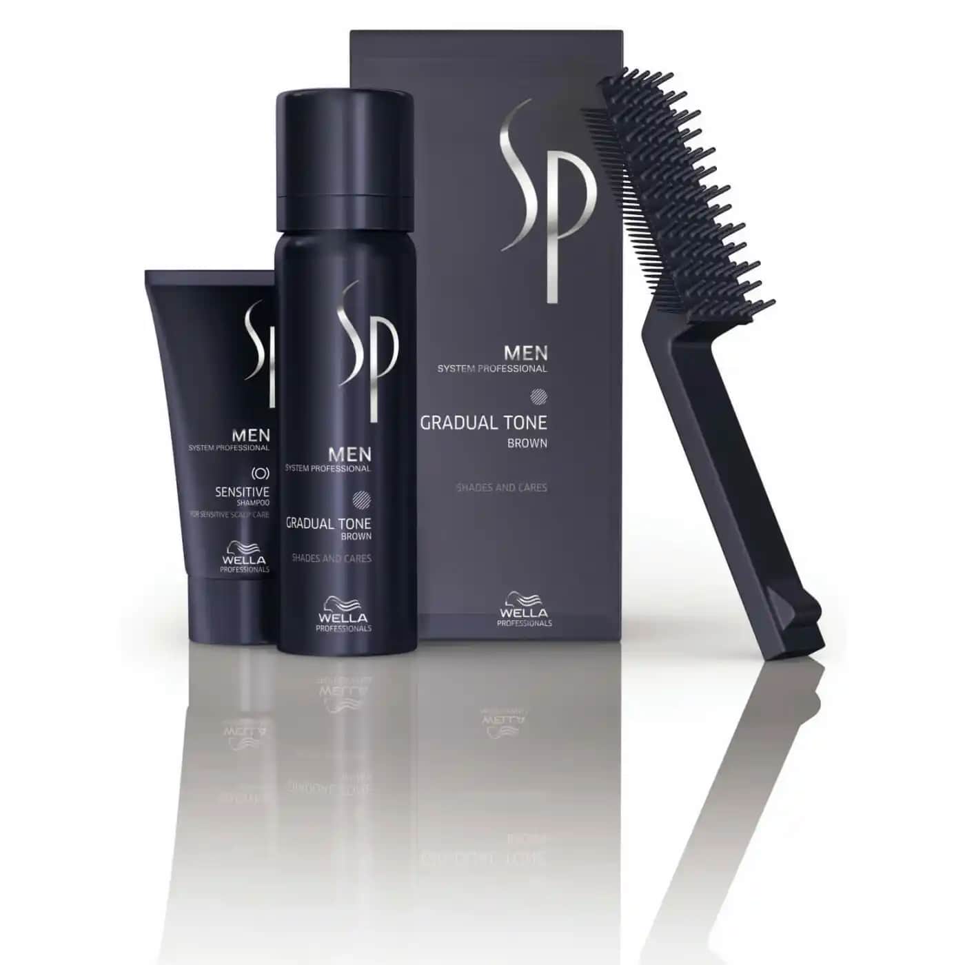 Wella SP Men Erkeklere Özel Bakım Serisi: Saç ve Cilt Sağlığı İçin Profesyonel Çözümler