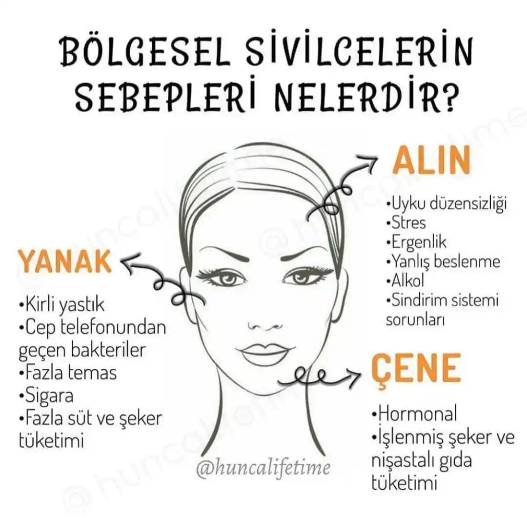 Yüzdeki Sivilcelerin Nedenleri ve Etkili Çözüm Yöntemleri Hakkında Kapsamlı Bilgi