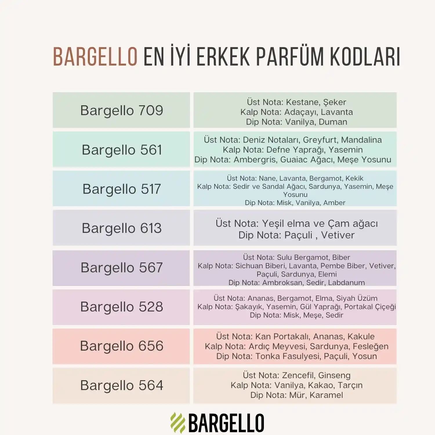 Bargello Erkek Kodları ile Özgün ve Dikkat Çekici Moda İfadesi Oluşturma Rehberi