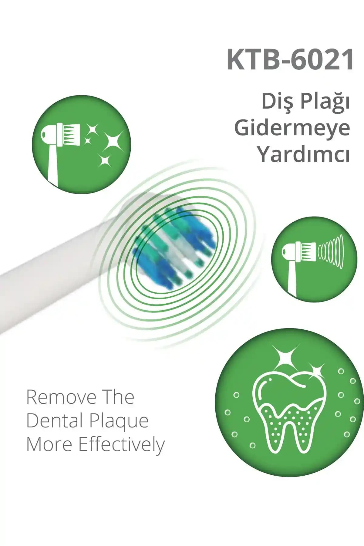 Kiwi Elektrikli Diş Fırçası Pili Nasıl Takılır ve Doğru Kullanım İpuçları