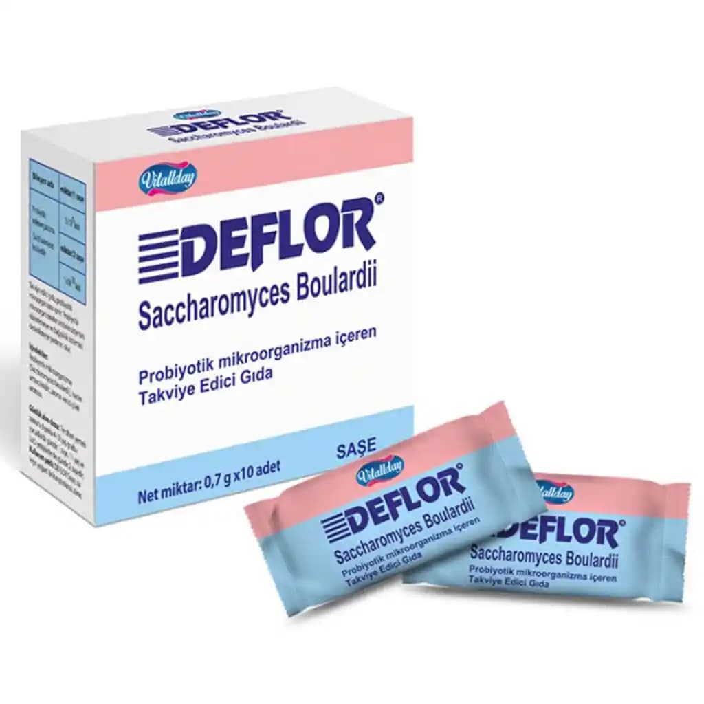 Kozmetik ve Sağlık: İshal Durdurucu İlaçların Doğru Kullanımı ve Cilt Sağlığı Üzerindeki Etkileri