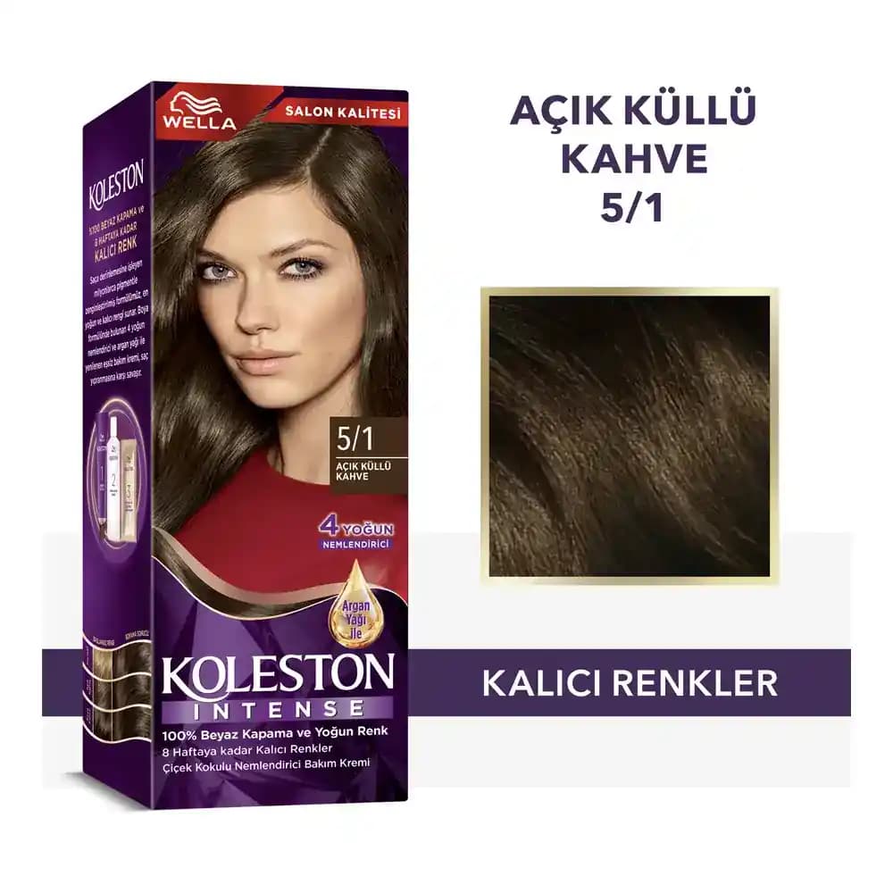 Küllü Kahve Nedir ve Kahve Numarası ile Küllü Kahve Seçimi Rehberi