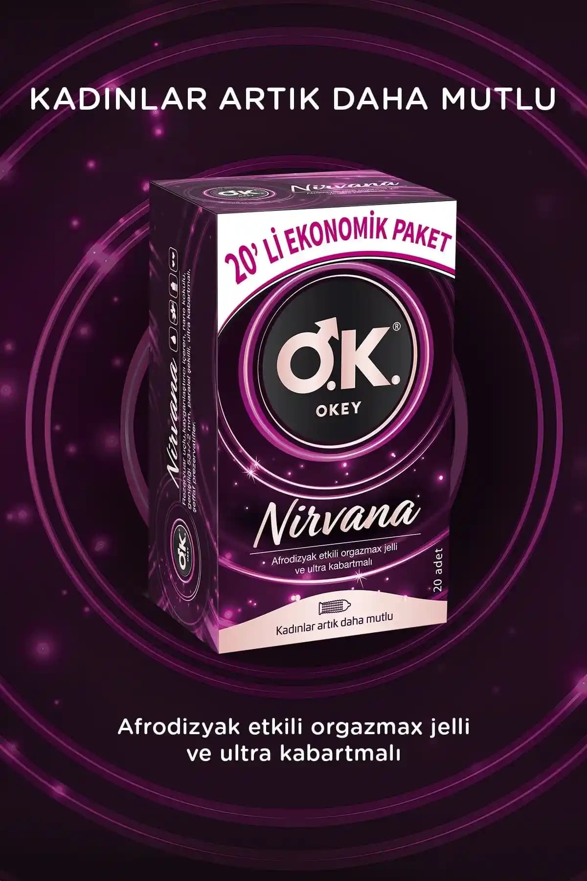 Okey Nirvana Prezervatifleri: Güvenli ve Konforlu Kullanım İçin Bilmeniz Gerekenler