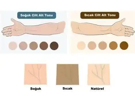 Soğuk Alt Tonlara Uygun Kozmetik Seçenekleri ve Renk Uyumu İpuçları