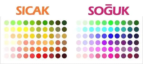 Soğuk Alt Tonlu Renkler: Güzellik ve Moda Dünyasında Yeni Bir Perspektif