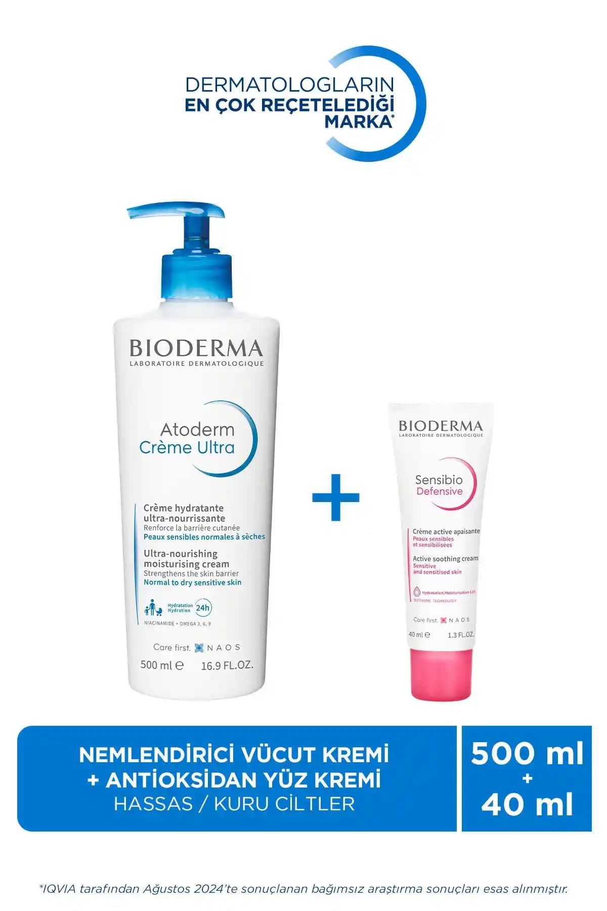 Bioderma Hassas Ciltler İçin Güvenilir ve Etkili Bakım Çözümleri Hakkında Detaylı İnceleme