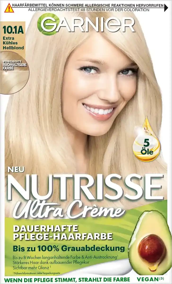 Garnier 10.1 Serisi ve Kozmetik Sektöründe Yenilikçi Yaklaşımlar