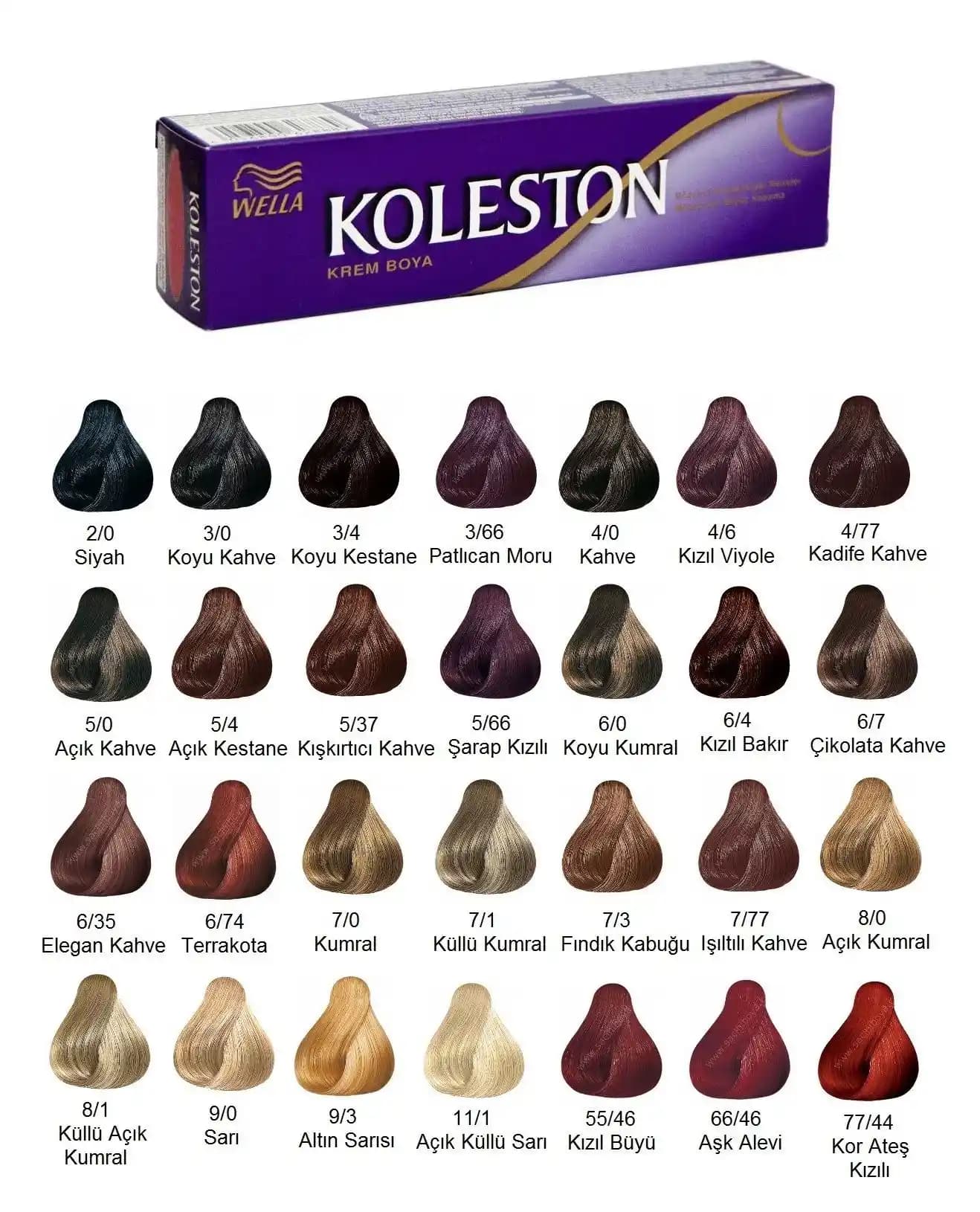 Koleston Saç Rengi: Güçlü, Doğal ve Uzun Süre Kalıcı Saç Boyası Seçenekleri