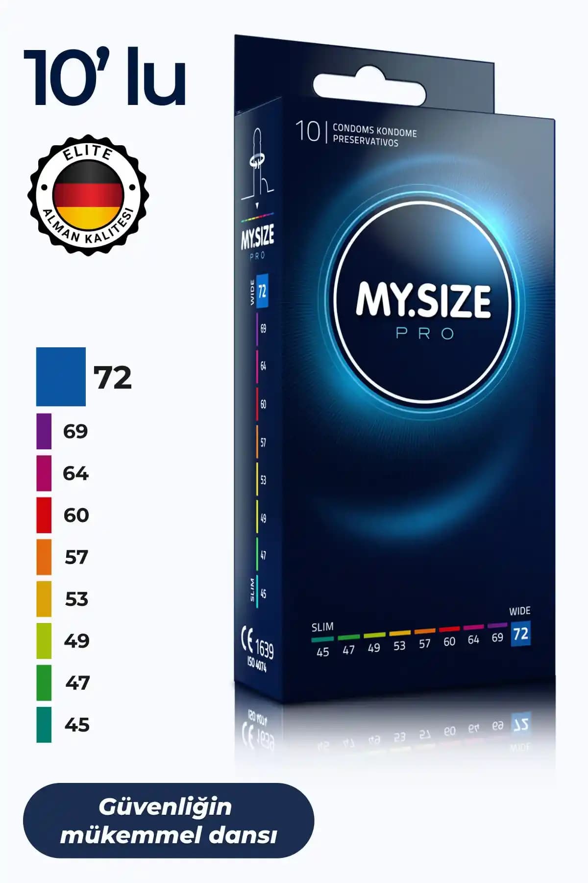 Prezervatif Bedenleri ve Kozmetik Dünyası: Güvenlik ve Güzellik Arasındaki Bağlantı