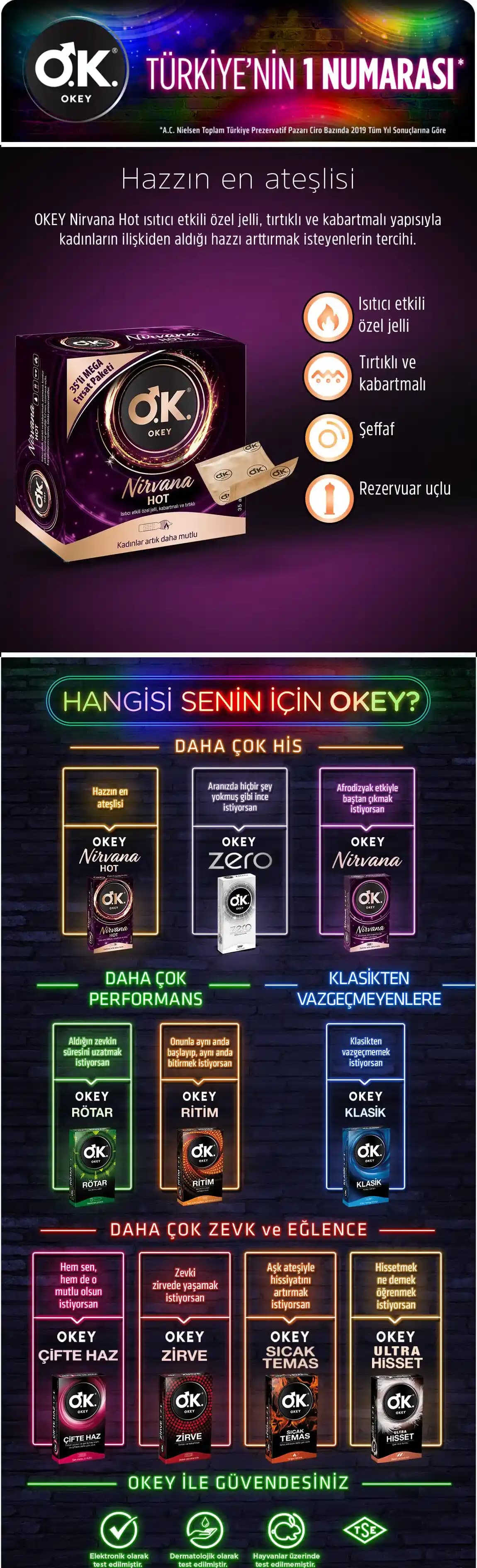 Prezervatif Çeşitleri ve Özellikleri: Güvenli ve Konforlu Kullanım İçin Kapsamlı Rehber