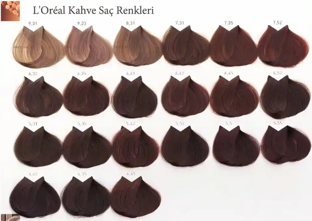 Saç Rengi Kataloğu ve Trendleri: En İyi Renk Seçenekleri ve İpuçları