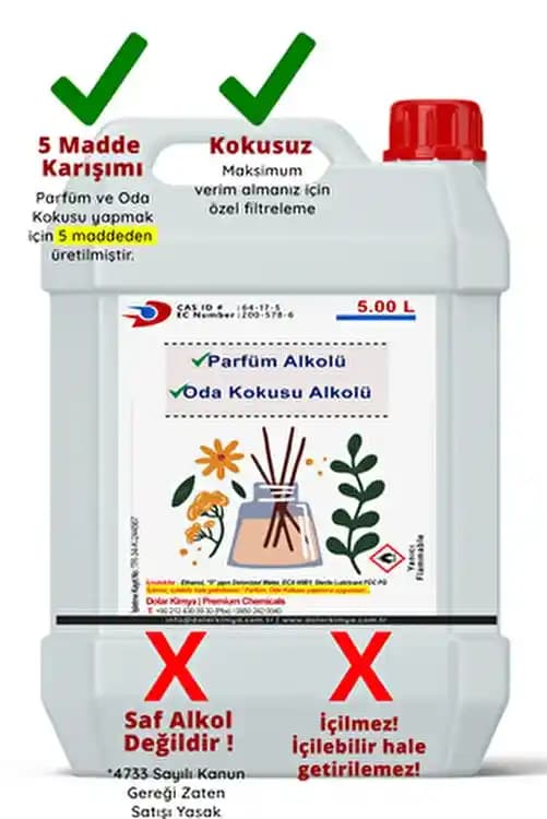 Parfüm Alkolü ve Uygulama Teknikleri: Kalıcı Koku İçin Doğru Seçim ve Kullanım