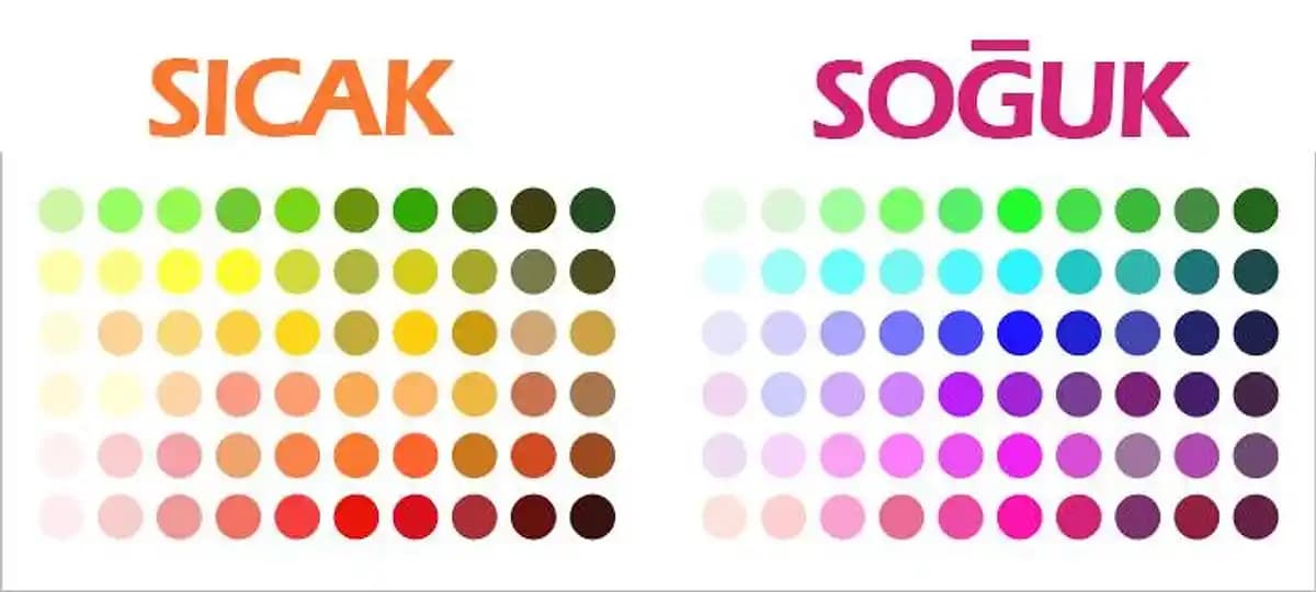 Soğuk Alt Tona Yakışan Renkler: Mavi ve Pembe Tonlarının Kozmetik Uygulamaları