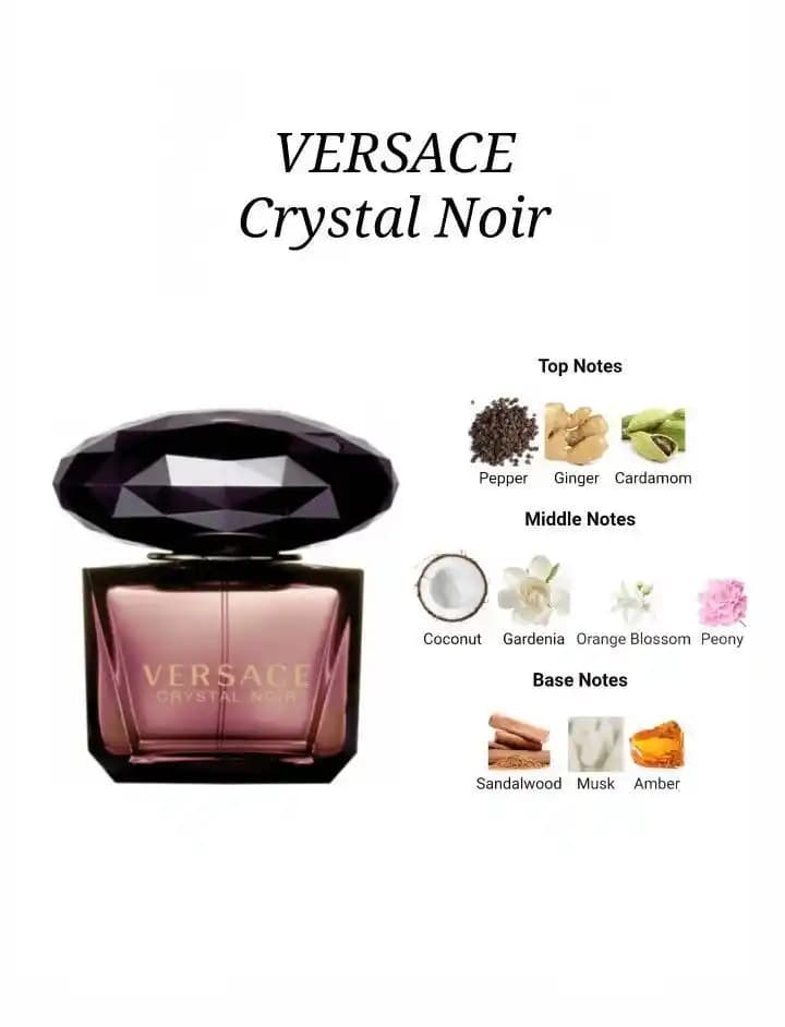 Versace Crystal Noir: 2004'ten Beri Oryantal ve Çiçeksi Kadın Parfümü Tasarımı