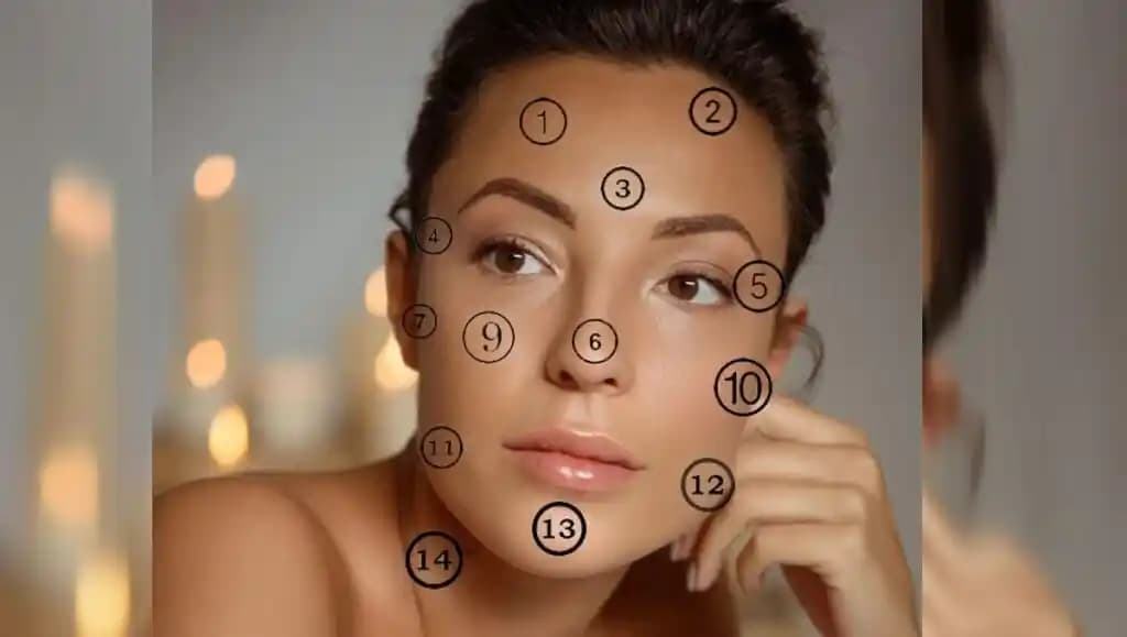 Yüzde Sivilce Nedenleri ve Temel Faktörlerin Analizi: Hormon, Cilt Tipi ve Çevresel Etkiler