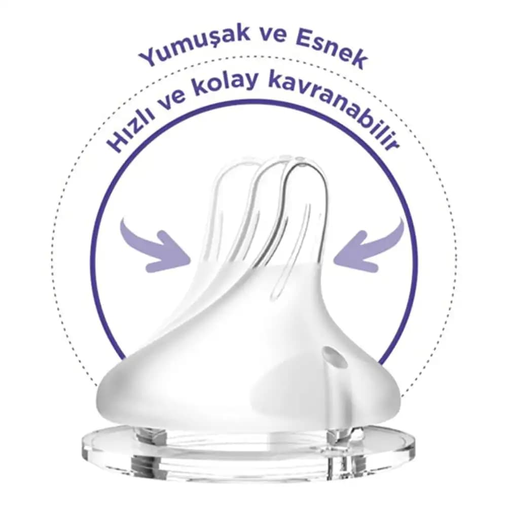 Anne Ucu Emzikler Bebeklerin Güvenli ve Konforlu Beslenme Desteği Sağlar