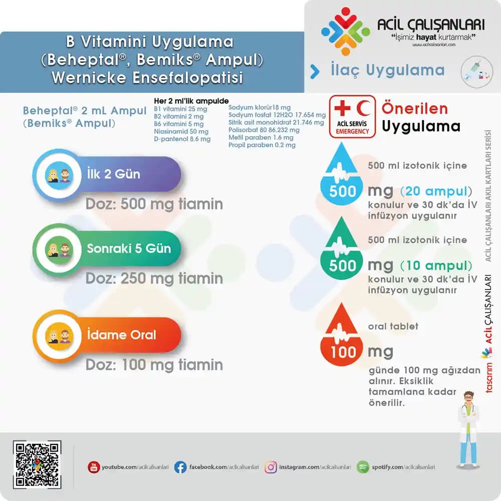 B Vitamini Ampulleri ile Cilt ve Saç Sağlığını Güçlendiren Etkili Çözümler