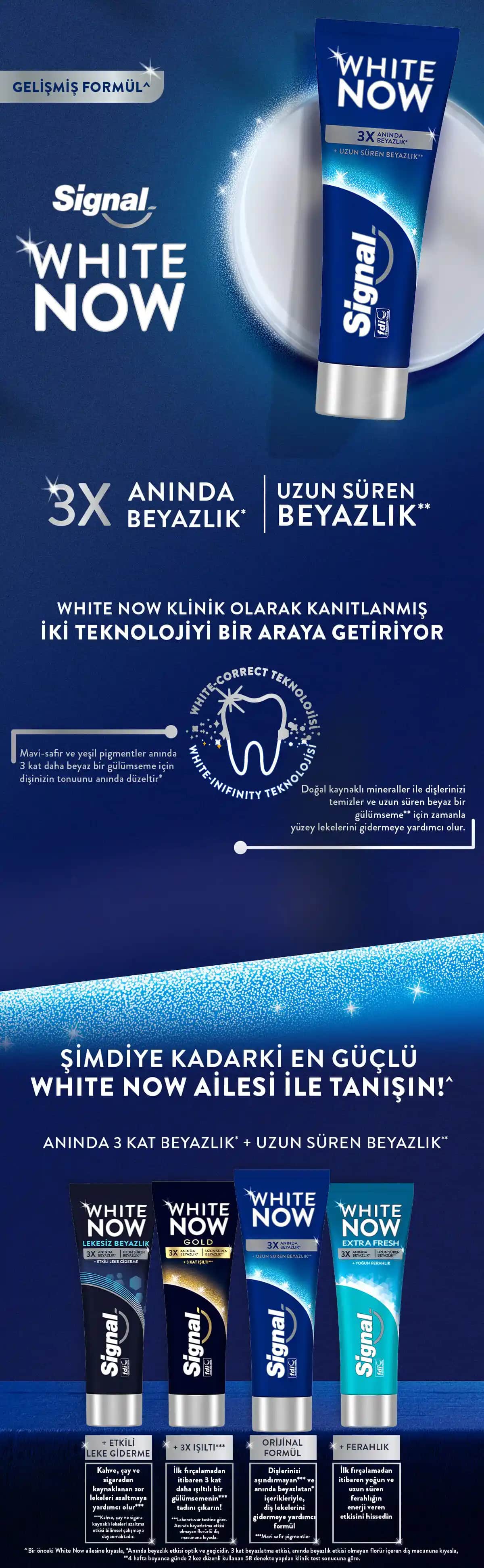 Beyaz Diş Macunu Nedir, Nasıl Kullanılır ve Diş Sağlığına Etkileri Nelerdir