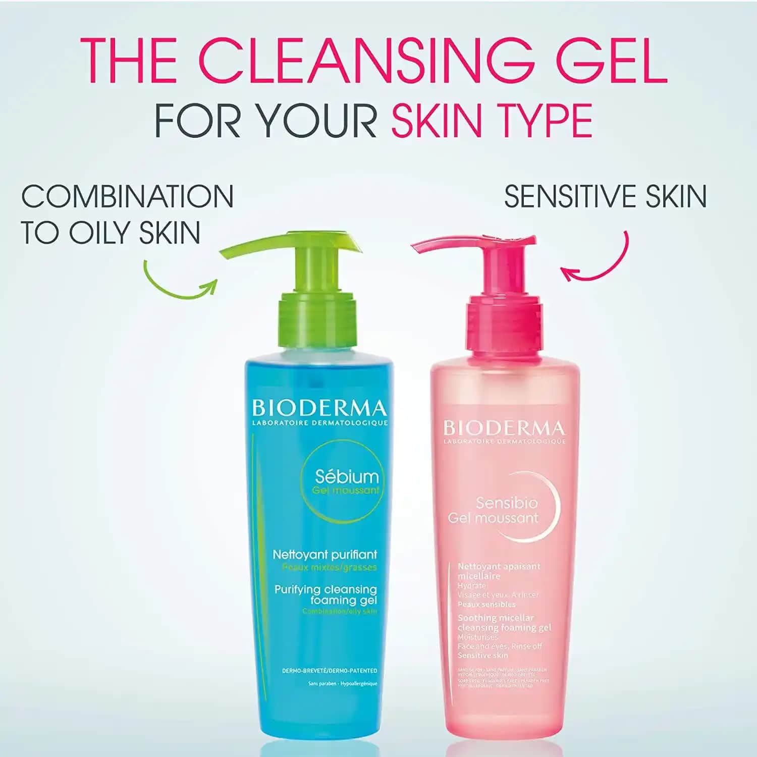 Bioderma Temizleyici Jeller: Hassas ve Etkili Cilt Bakımı Çözümleri