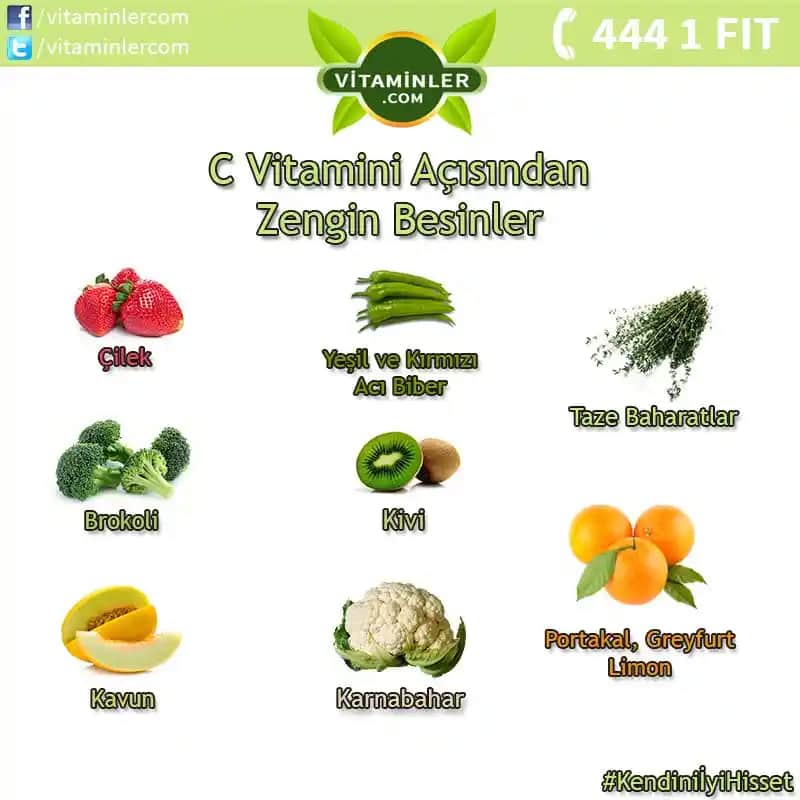 C vitamini içeren gıdalar ve cilt sağlığına etkileri hakkında kapsamlı bilgi