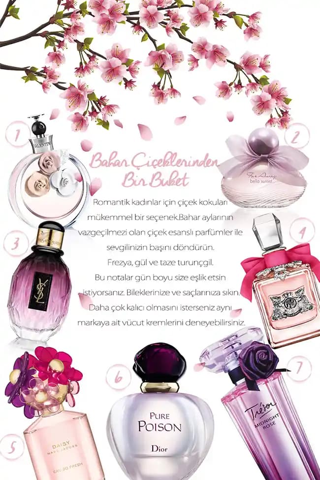 Çiçek Parfümleri: Doğadan İlham Alan Zarif ve Kalıcı Kokuların Seçimi ve Kullanımı