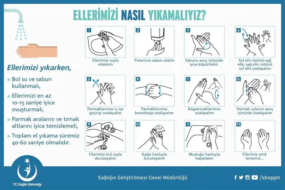 El Yüz Yıkama: Sağlıklı ve Güzel Bir Cilt İçin Temel Bakım Adımı