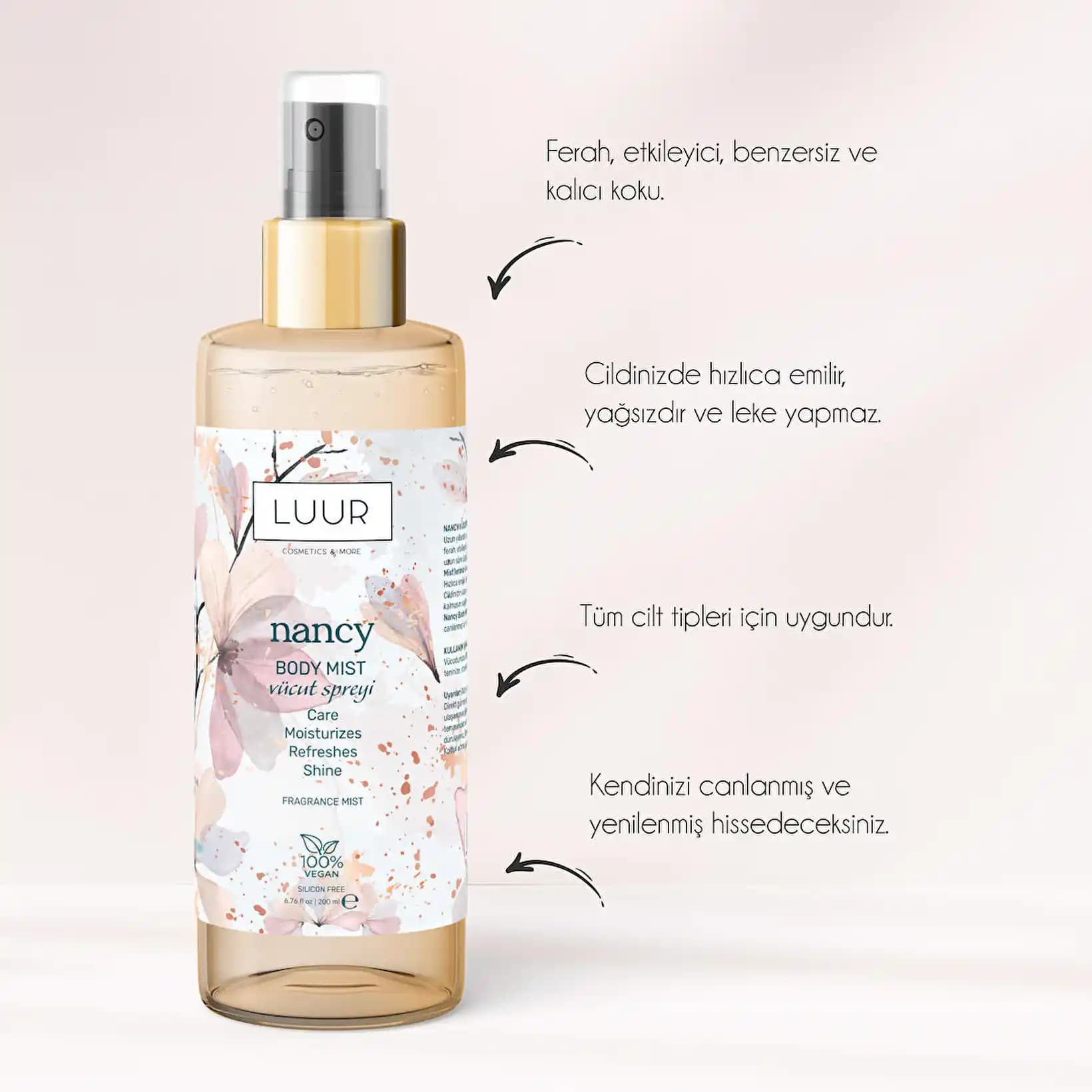 En Kalıcı Vücut Spreyi Seçimi ve Kullanım İpuçları Kozmetik ve Bakım Rehberi