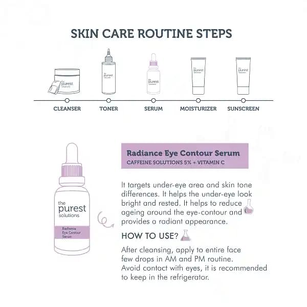 En Saf Göz Serumu: Doğal İçeriklerle Hassas Göz Çevresi Bakımı Rehberi