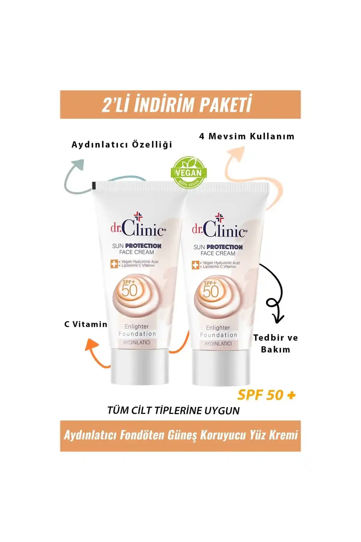 Fondöten Bazlı Güneş Kremleri: Cilt Bakımında Çok Fonksiyonlu Koruma ve Makyaj Avantajları