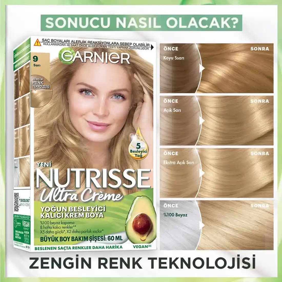 Garnier Sarı Saç Boyası: Parlaklık ve Doğallık Sağlayan Uygun Seçenekler