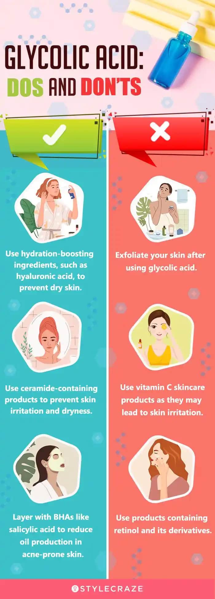 Glycolic Asidin Cilt Bakımındaki Rolü ve Doğal Kökenleri Hakkında Kapsamlı Bilgi