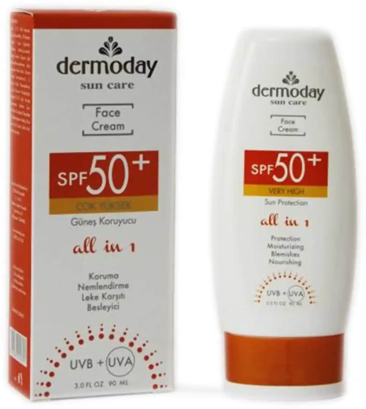 Güneş Kremi Kullanımı ve Seçimi Rehberi: Yüz Bakımında Doğru Uygulama ve Öneriler