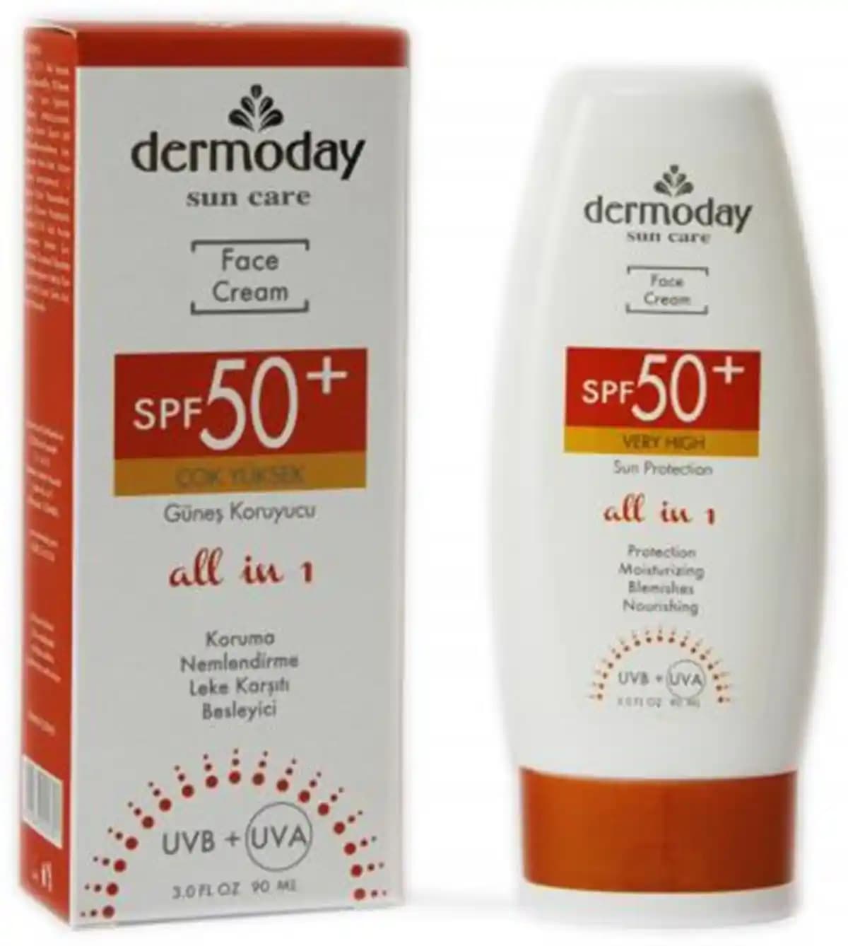 Güneş Kremi Kullanımı ve Seçimi Rehberi: Yüz Bakımında Doğru Uygulama ve Öneriler