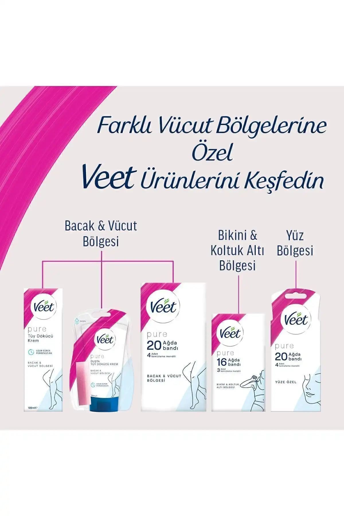 Hassas Ciltler İçin Güvenli ve Etkili Veet Yüz Ağda Bandı Rehberi