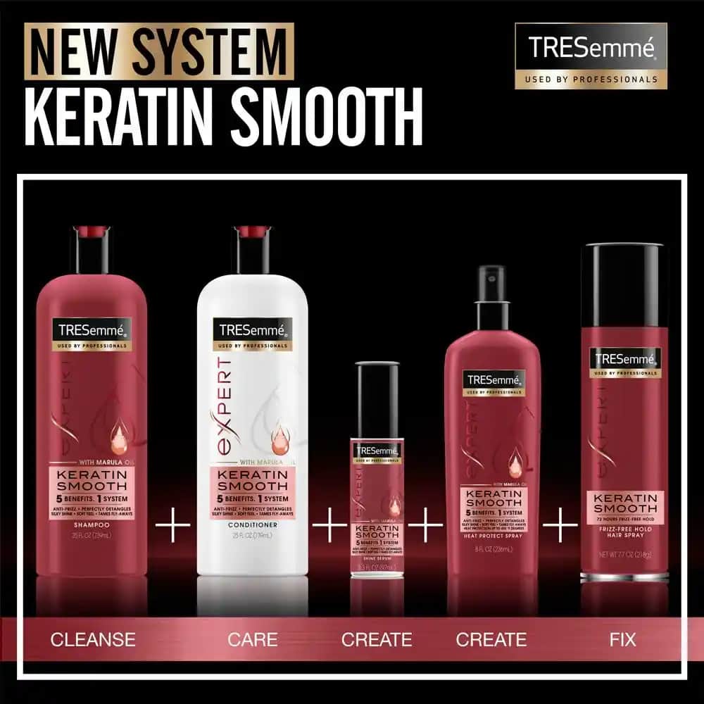 Keratin Nedir Saç Sağlığı ve Parlaklığı İçin Neden Önemlidir