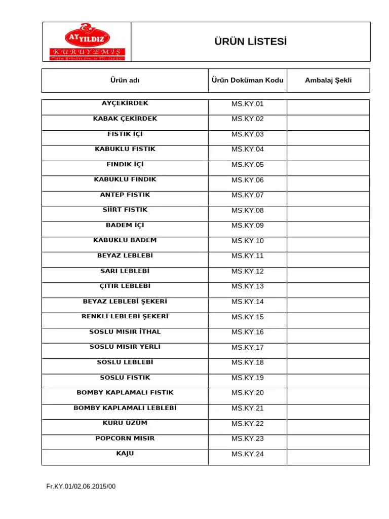 Kozmetik ve Kişisel Bakım Ürünleri Listesi Güncel Trendler ve Temel Parçalar