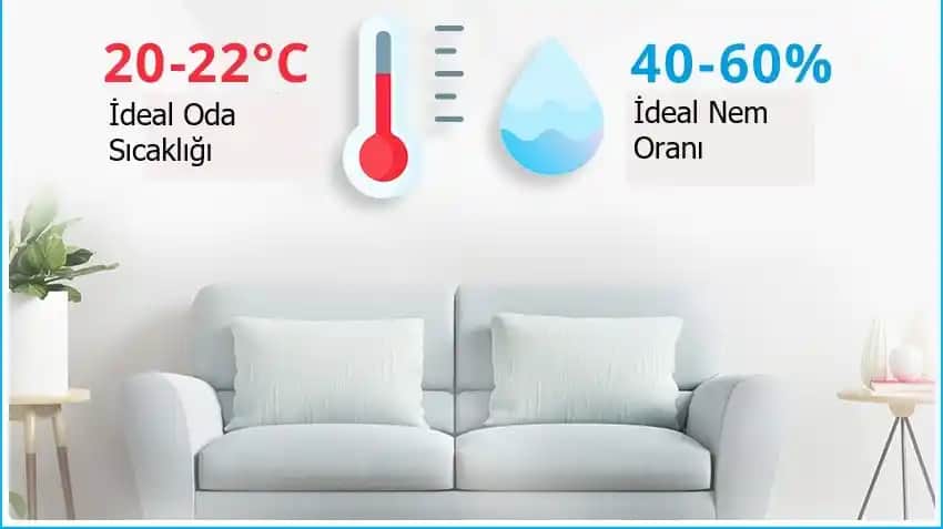 Kozmetik ve Kişisel Bakımda Ideal Oda Sıcaklığı ve Nem Oranının Önemi