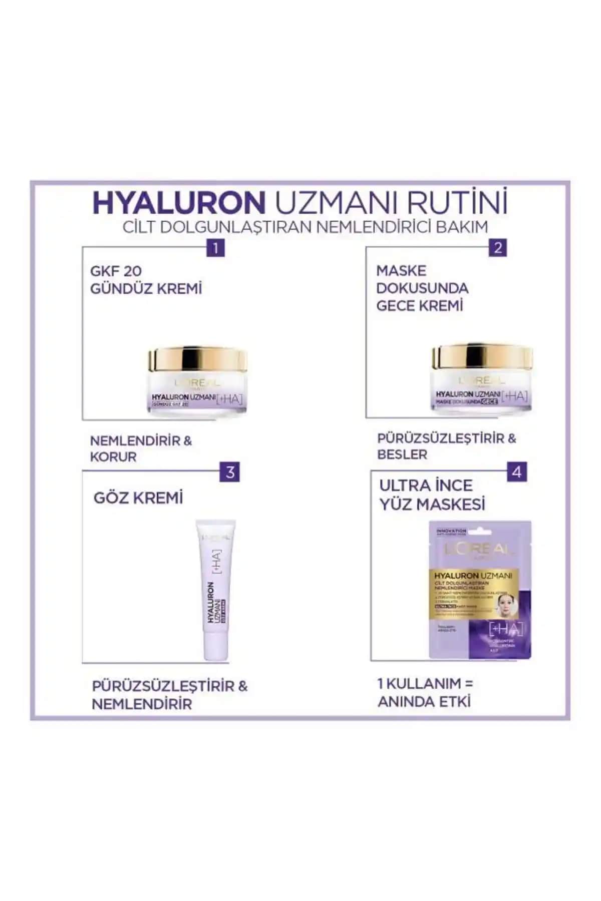 L'Oréal Paris Hyaluron Uzmanı Göz Kremi: Hassas Göz Çevresi İçin Nem ve Gençlik Anahtarları