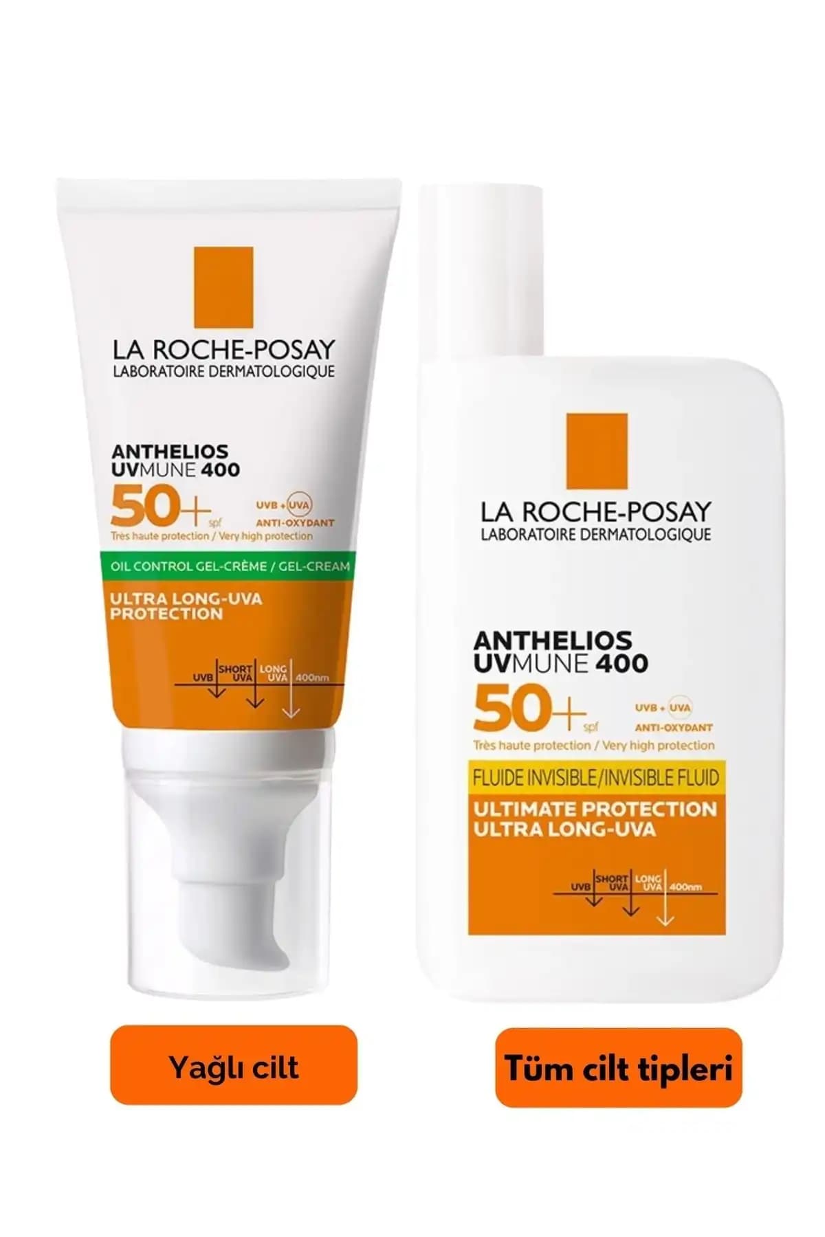 La Roche-Posay Cilt Tipi Testi ile Doğru Bakım ve Uygun Ürün Seçimi Nasıl Yapılır