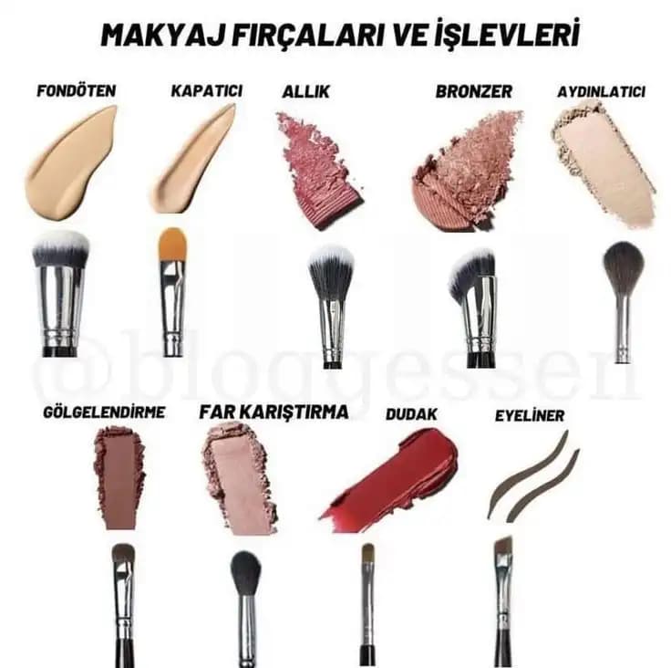 Makyaj Malzemeleri Sırası ve Doğru Uygulama Yöntemleri Hakkında Kapsamlı Rehber