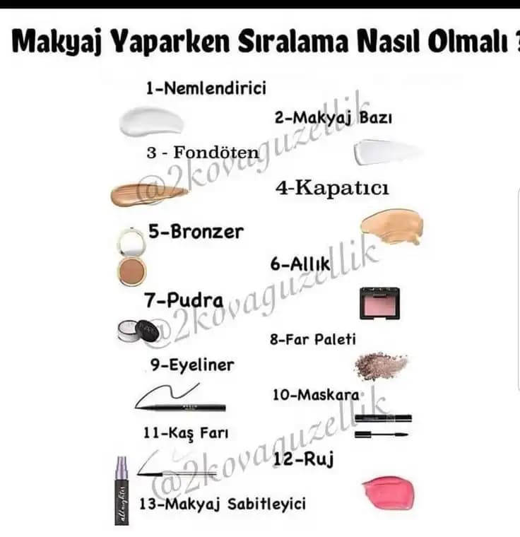 Makyaj Sırası: Doğru Adımlar ve İpuçlarıyla Güzelliğinizi Tamamlayın