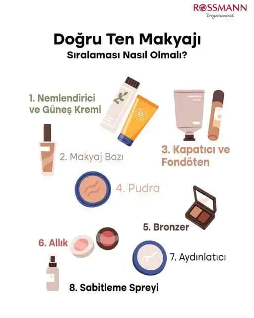 Makyaj Temizleme Sırası ve Cilt Sağlığı İçin Doğru Adımlar Rehberi