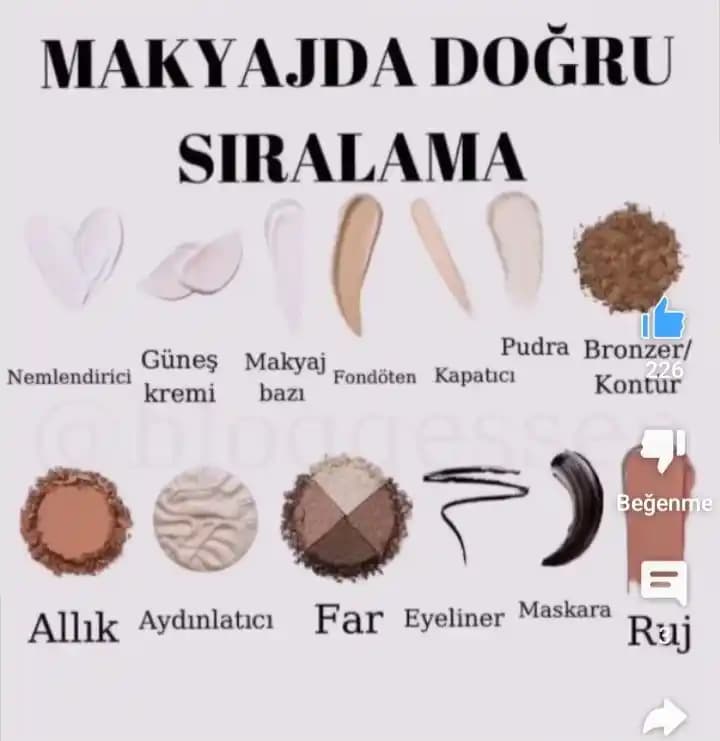 Makyajda Doğru Sıralama ile Göz Alıcı ve Kalıcı Görünüm Elde Etme Rehberi