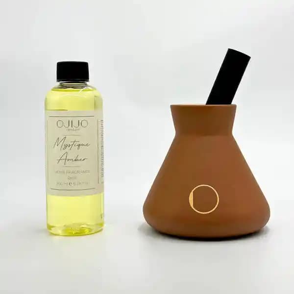 Oda Kokusu Trendleri ve Doğru Kullanım Yöntemleri: Kişisel Bakımda Yeni Bir Atmosfer Yaratma