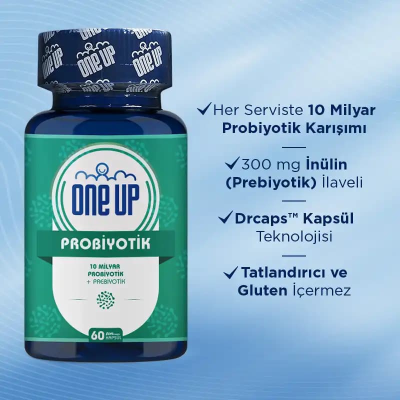 Prebiyotik Kapsüller ve Cilt Sağlığını Destekleyen Yenilikçi Yaklaşımlar